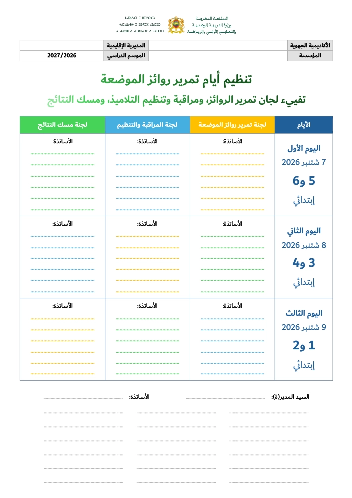 تحميل تنظيم لجان تمرير روائز الموضعة PDF